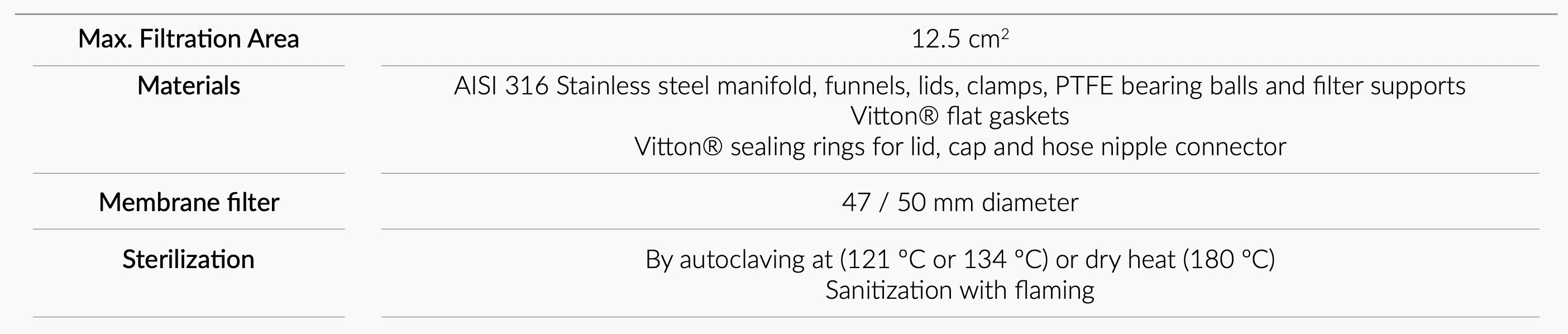 technical_specifications